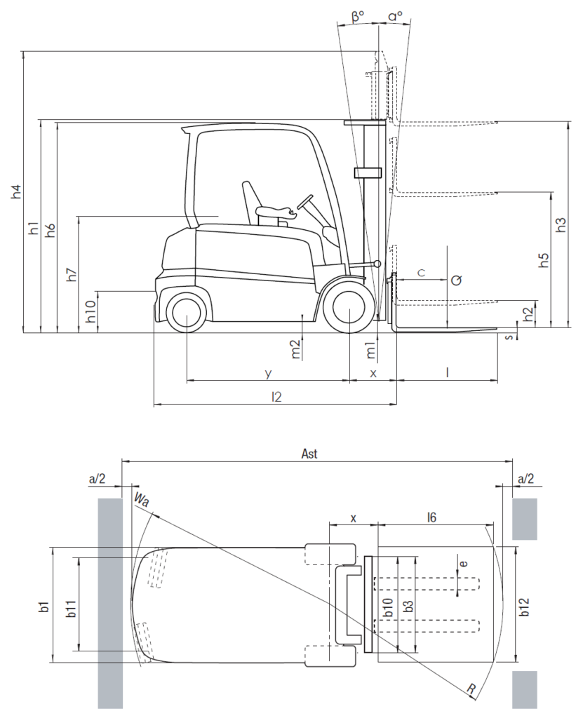 Diagrama de la carretilla elevadora eléctrica FB25-35