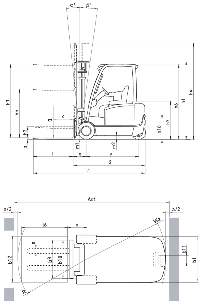 Diagrama de la carretilla electrica FB14-20