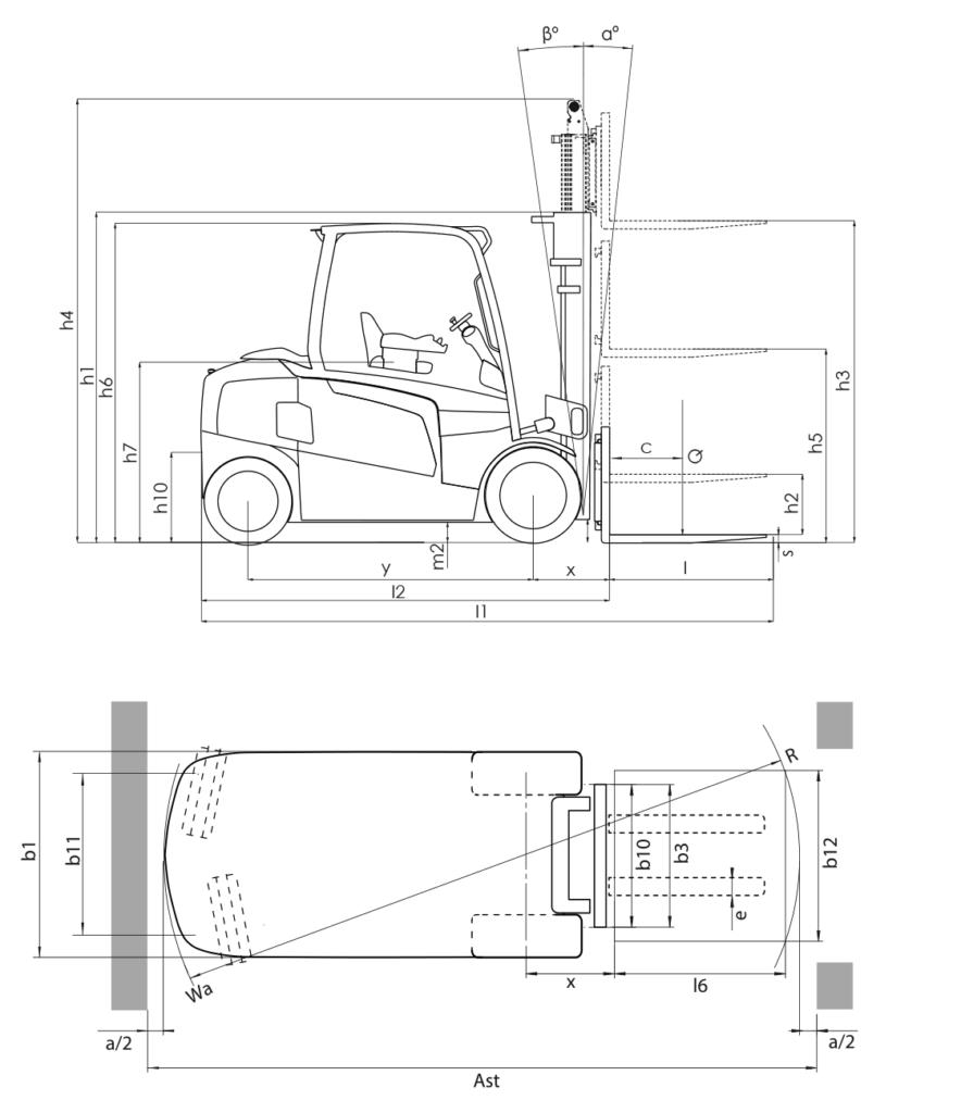 Diagrama de la carretilla elevadora FB40-55